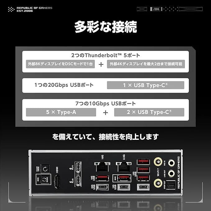 ASUS-ROG MAXIMUS Z890 EXTREME Intel Core Ultra対応　ハイエンドマザーボード